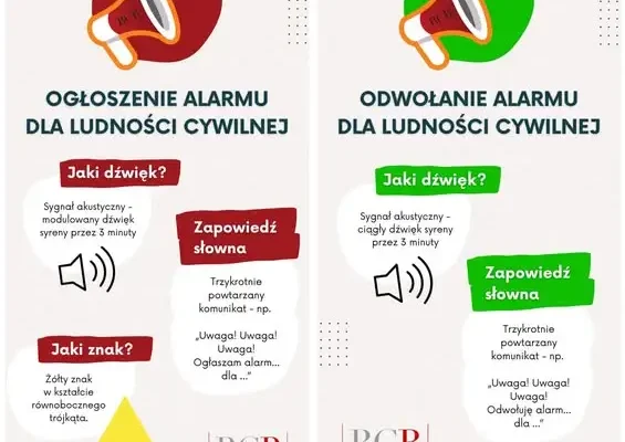 Ogólnopolskie ćwiczenia syren alarmowych „ALARM 2026” już 21 lipca