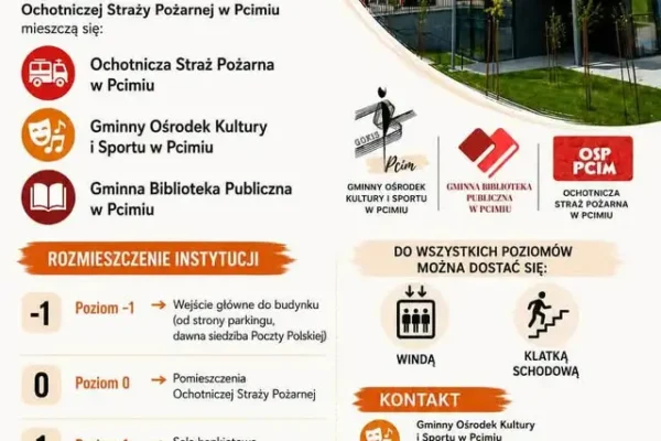 Odwołane zajęcia „Wakacje z Biblioteką” w Pcimiu 11 sierpnia