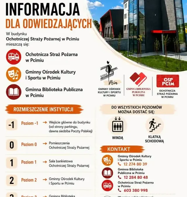 Spotkanie w Pcimiu przeniesione do biblioteki z powodu deszczu
