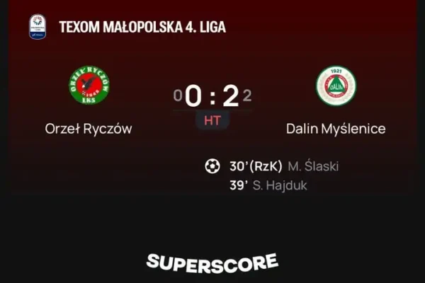 Przerwa w meczu: Dalin Myślenice prowadzi 2:0 z Orłem Ryczów
