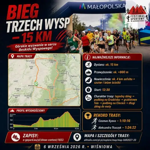 Bieg Trzech Wysp 2026: Trasa, rekordy i praktyczne wskazówki przed startem