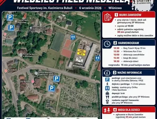 Festiwal Sportowy w Wiśniowej: harmonogram i informacje organizacyjne