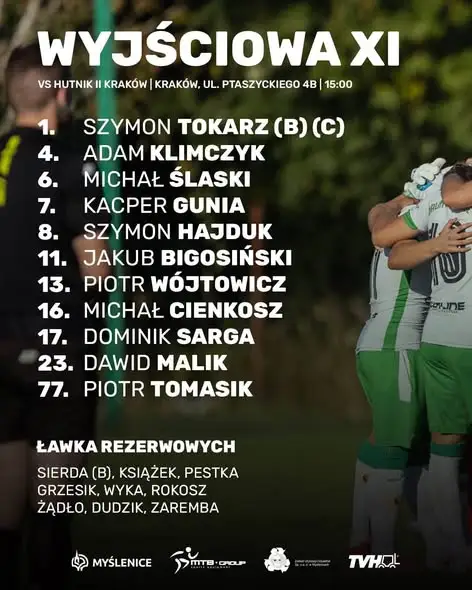 Skład na mecz z Hutnikiem II Kraków ogłoszony
