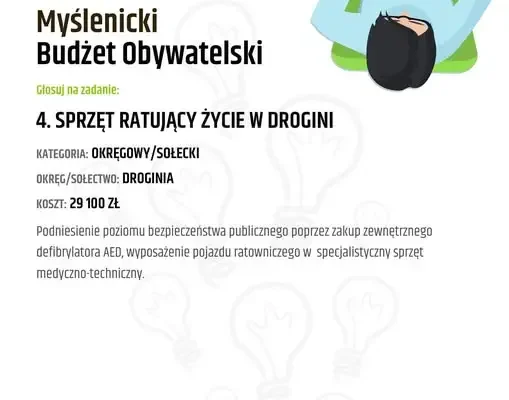 Myślenicki Budżet Obywatelski: głosowanie na sprzęt ratujący życie w Drogini