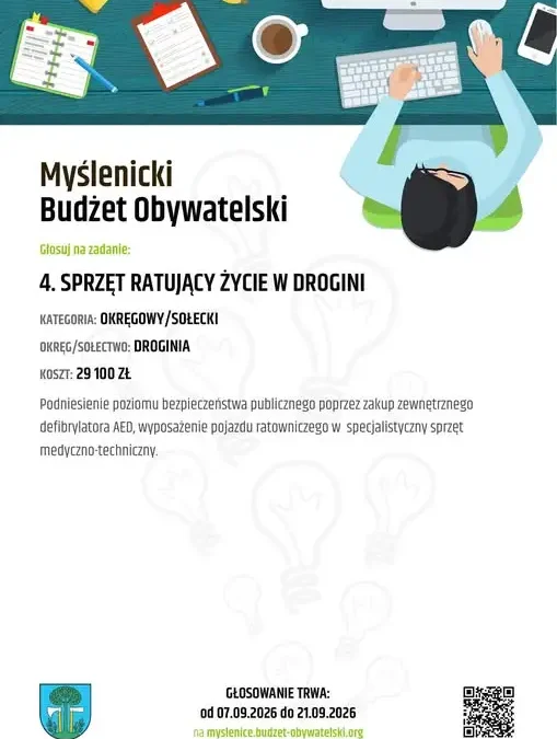 Myślenicki Budżet Obywatelski: głosowanie na sprzęt ratujący życie w Drogini