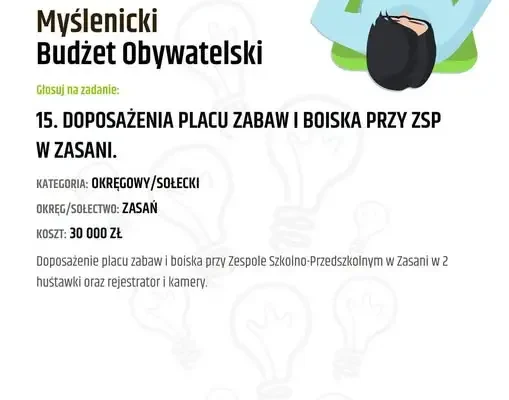 Ruszyło głosowanie w budżecie obywatelskim – mieszkańcy Zasani zdecydują o funduszach