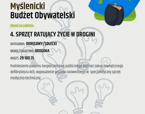 Trwa głosowanie w Budżecie Obywatelskim Myślenic – zostało 10 dni