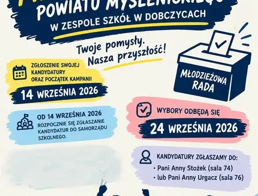 Wybory do Młodzieżowej Rady Powiatu i Samorządu Uczniowskiego w Dobczycach