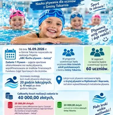 ABC Ruchu w Gminie Tokarnia: 60 uczniów uczy się pływać