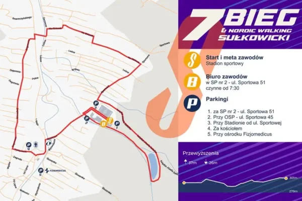 VII Bieg Sułkowicki i Marsz Nordic Walking – utrudnienia w ruchu 19 września