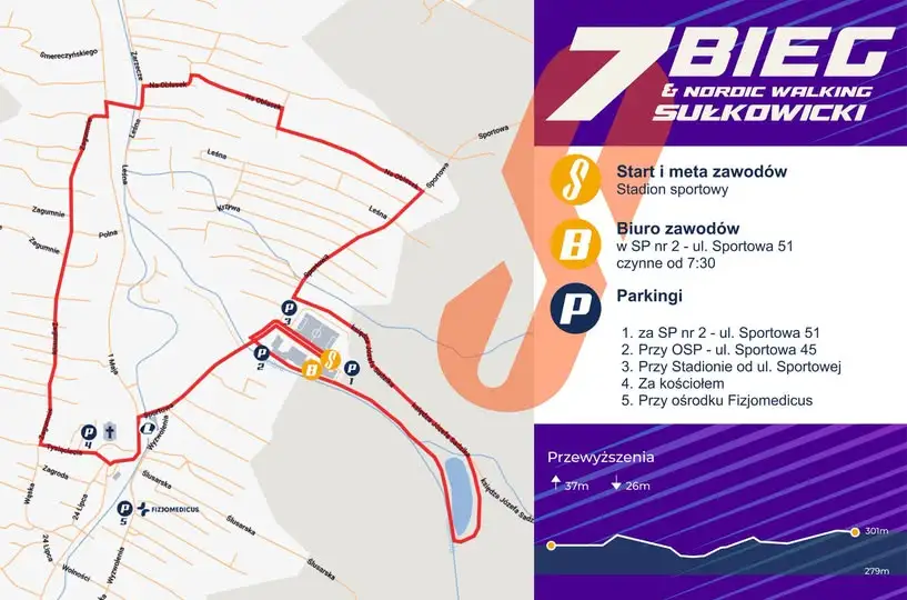 VII Bieg Sułkowicki i Marsz Nordic Walking – utrudnienia w ruchu 19 września